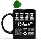 white-mug-Funny-Electrical-Engineer-Mug-Coworker-Jobtitle-Gift-Idea-600935